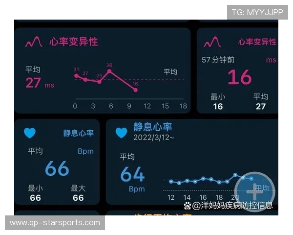 解析 2026 年智能运动手表在“心率变异率（HRV）”分析上的精准度横向测评。